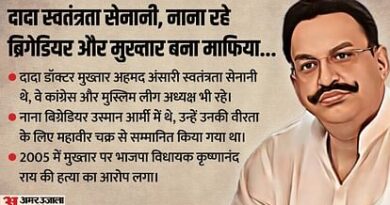 Mafia Mukhtar Ansari crime continues in purvanchal even from behind jail